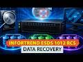 Data Recovery from RAID 0, 5, and 6 Created on Infortrend ESDS 1012 RC