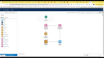 Salesforce Flow Loop quick view