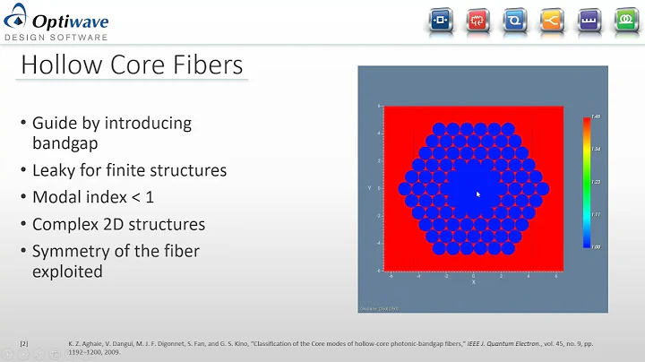 Vector Finite Element Method   Accuracy & Advantages