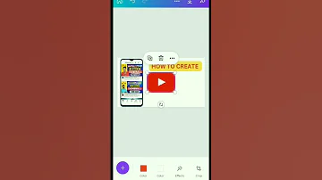 Youtube Thumbnail Kaise Banaye 
