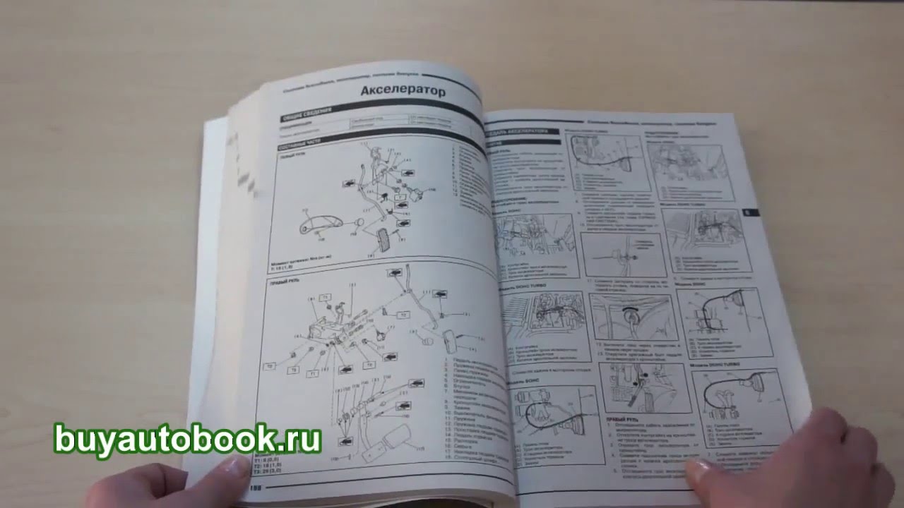 Руководство по ремонту Subaru Forester с 1997 года Руководство по ремонту Subaru Forester с 1997 года