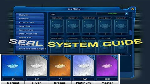 DMO | SEAL SYSTEM GUIDE 2020 | OMEGAMON SERVER