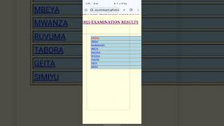 MATOKEO YA DARASA LA SABA 2025 NECTA PSLE 2025 #NECTA #Matokeodarasalasaba2025 #asmafilm #dunia