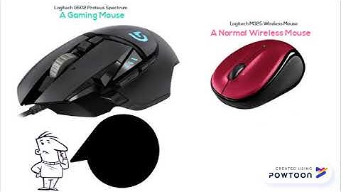 User Centered Design (UCD) Definition