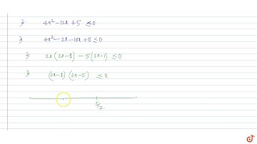 The solution set of the inequality `log_(sin(pi/3)(x^2-3x+2)geq2` is