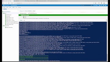 Azure Service Fabric Continous Integration and Deployment