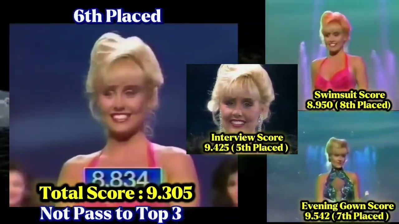 The 1991 Miss Universe Semi-finalists Result 