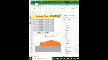 Excel Tips 54 - Ice-berg Chart  | INFOGRAPHICS | Sobanan Knowledge Sharing