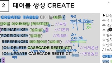 [정보처리기능사 실기]데이터베이스(4)DDL