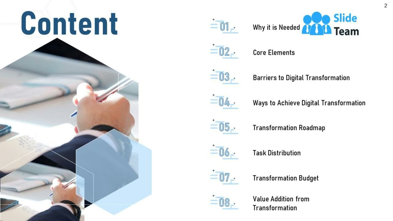 Business Digitalization Powerpoint Presentation Slides