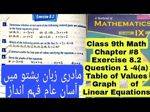 9th Class Math | Chapter 8 Exercise 8.2 Question 1-4 | QAS Edu | KPK ...