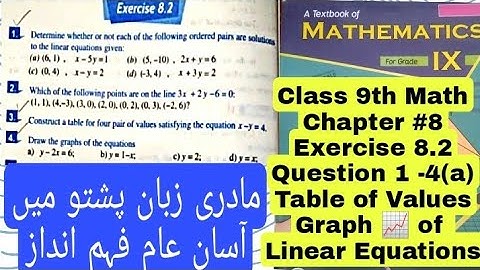 9th Class Math | Chapter 8 Exercise 8.2 Question 1-4 | QAS Edu | KPK all Boards | Pashto