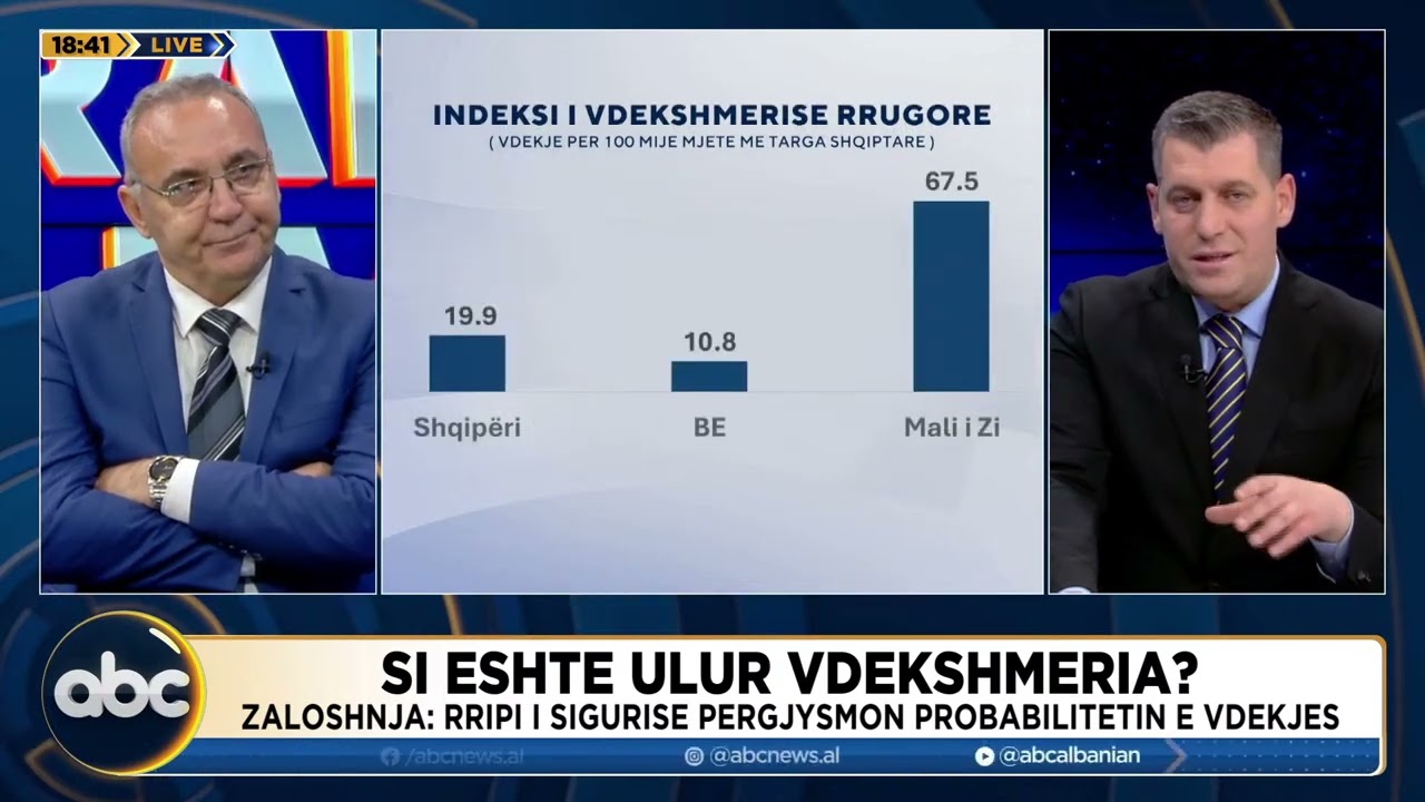 Siguria rrugore/ Zaloshnja: Policia Rrugore ndikon tek njerëzit që janë të arsyeshëm