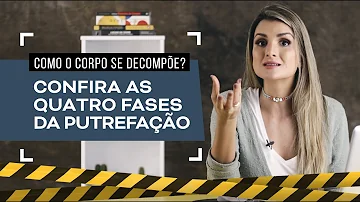 Quando aparece a circulação póstuma de Brouardel?
