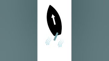 Prop Wash Explained: How It Affects Your Boat Handling!