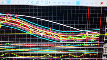 Nadex binary Options. EURUSD Sell execution and breakdown….! Part 2.