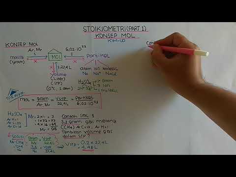 STOIKIOMETRI (PART 1) KONSEP MOL