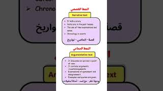 أنماط النصوص 1