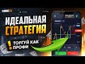 Свечной АНАЛИЗ от ПРОФИ! Обучение ТРЕЙДИНГУ! Трейдинг !