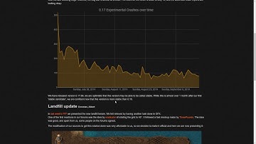 FFF #313 (Almost No Bugs & New / Reworked Landfill!) - Factorio Friday Facts Discussion