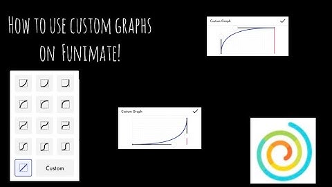 How to use custom graphs on funimate!