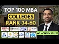 Rank 34-60 | Top 100 MBA Colleges in India | Top B-Schools in India 2025