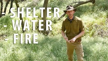 Part1: Regulating Your Body