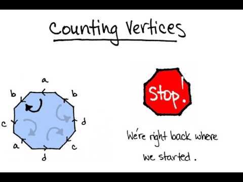Counting Vertices (to