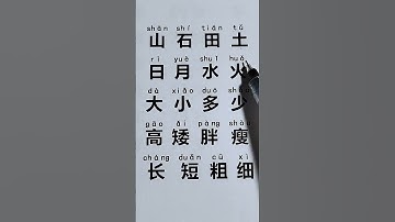 How to Read Basic Chinese Characters | Pinyin Pronunciation Guide