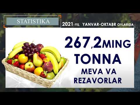 Video: Yozgi Mavsumda Qaysi Oziq-ovqat Mahsulotlariga Talab Pasaymoqda