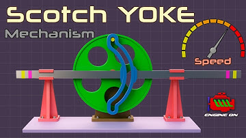 Scotch Yoke Mechanism 2