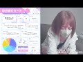 20251008 初配信|喜友名みお