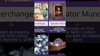 Top 20 Astonishing Auction Sales What Costs Hundreds of Millions Mobile 1