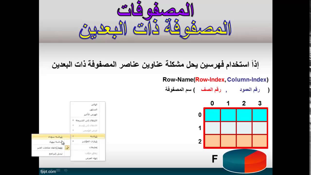 تقنية المعلومات   درس  84   85     الفصل الخامس   مفهوم المصفوفة ذات البعدين