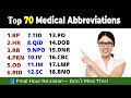 Medical Abbreviations for nursing exam | Top 70 medical abbreviations | Nursing abbreviations