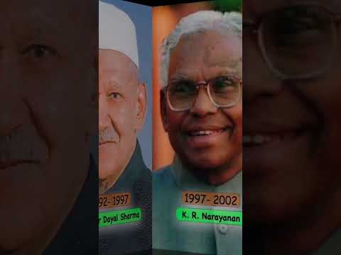 Presidents of india (1950-2023)