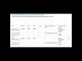 Chapter 4 Problem 23 - Calculate the Balance of a Noncontrolling Interest