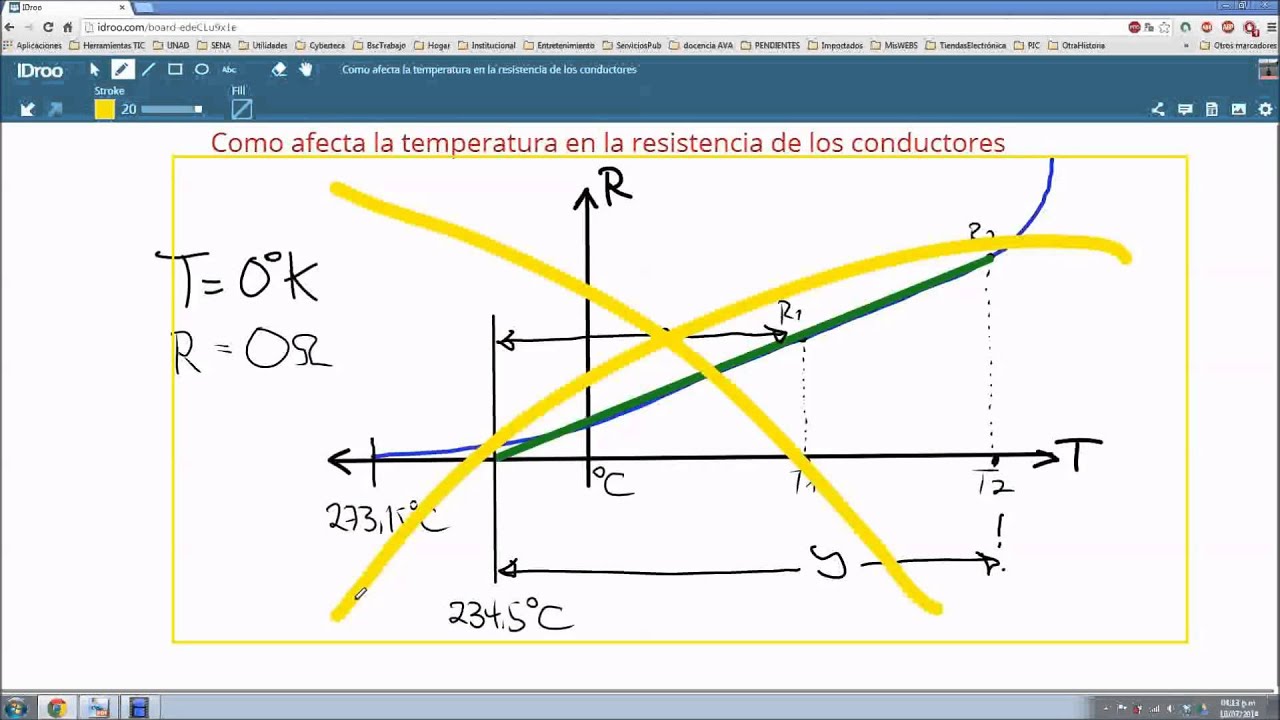 32. LOS EFECTOS DE LA TEMPERATURA Temperatura absoluta inferida YouTube 32. LOS EFECTOS DE LA TEMPERATURA Temperatura absoluta inferida YouTube