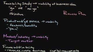 Episode 76: The Feasibility Study