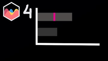 How to Draw Line Equal to Horizontal Bar Thickness For Single Dataset in Chart JS 4