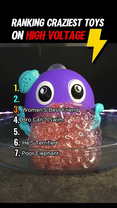 Ranking Craziest Toys On High Voltage!! (Part 13)