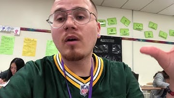 Module 3 - Quadratics Review - Algebra 2 - Completing the square, Complex Numbers, Quadratic Formula