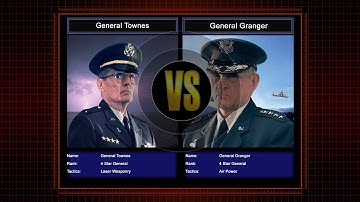 NProject Challenge: Laser Vs. Air Force | Let