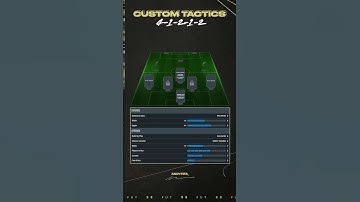 4-1-2-1-2 Custom Tactics! Fifa 23 Ultimate Team