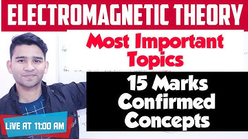 IIT JAM Physics|JEST Physics| GATE Physics| CSIR NET Physics|MSc Physics|Electromagnetic Theory