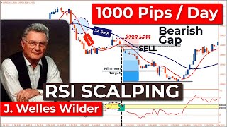 🔴 1000-Pips / Day "J. Welles Wilder" RSI SCALPING Strategy (The EASIEST SCALPING Strategy)