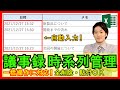 ExcelVBA【実践】進化したメモ帳!1分単位で記入日時を自動入力!議事録などに!【解説】