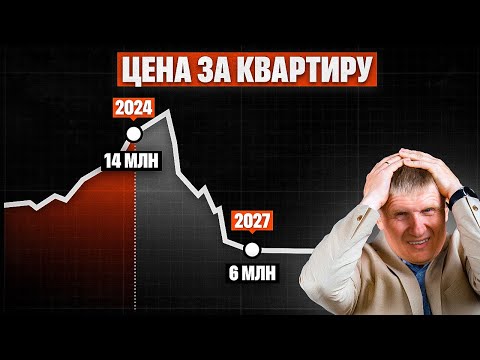 РЫНОК НЕДВИЖИМОСТИ НА ГРАНИ! Что будет с ценами осенью 2023?