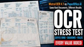 Mistral OCR 4.1 vs PaperOffice AI — Same Hard Documents, Different Results | OCR · IDP
