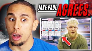 JAKE PAUL Reacts To My Fight...